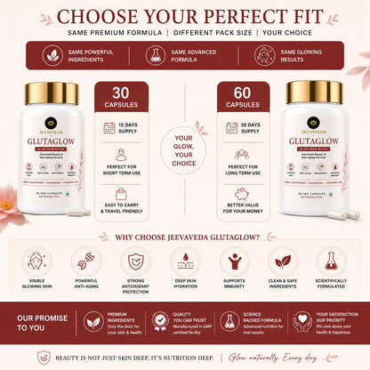 Glutathione Capsules for Skin Glow | JEEVAVEDA GLUTAGLOW with NAC, Vitamin C, Astaxanthin, Hyaluronic Acid, Ceramide & CoQ10 | Beauty & Anti-Aging Supplement | 60 Veg Capsules