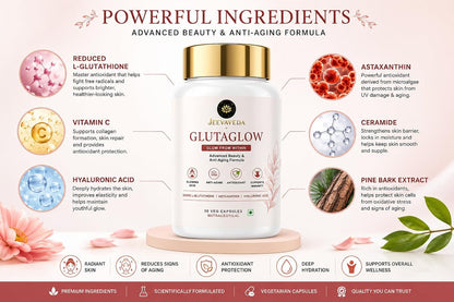 Glutathione Capsules for Skin Glow | JEEVAVEDA GLUTAGLOW with NAC, Vitamin C, Astaxanthin, Hyaluronic Acid, Ceramide & CoQ10 | Beauty & Anti-Aging Supplement | 60 Veg Capsules
