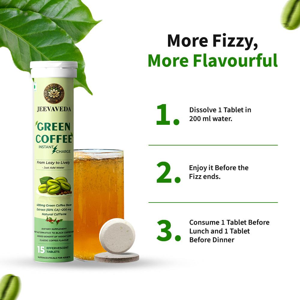 Green Coffee Boost by Jeevaveda