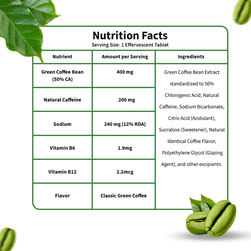 Green Coffee Boost by Jeevaveda