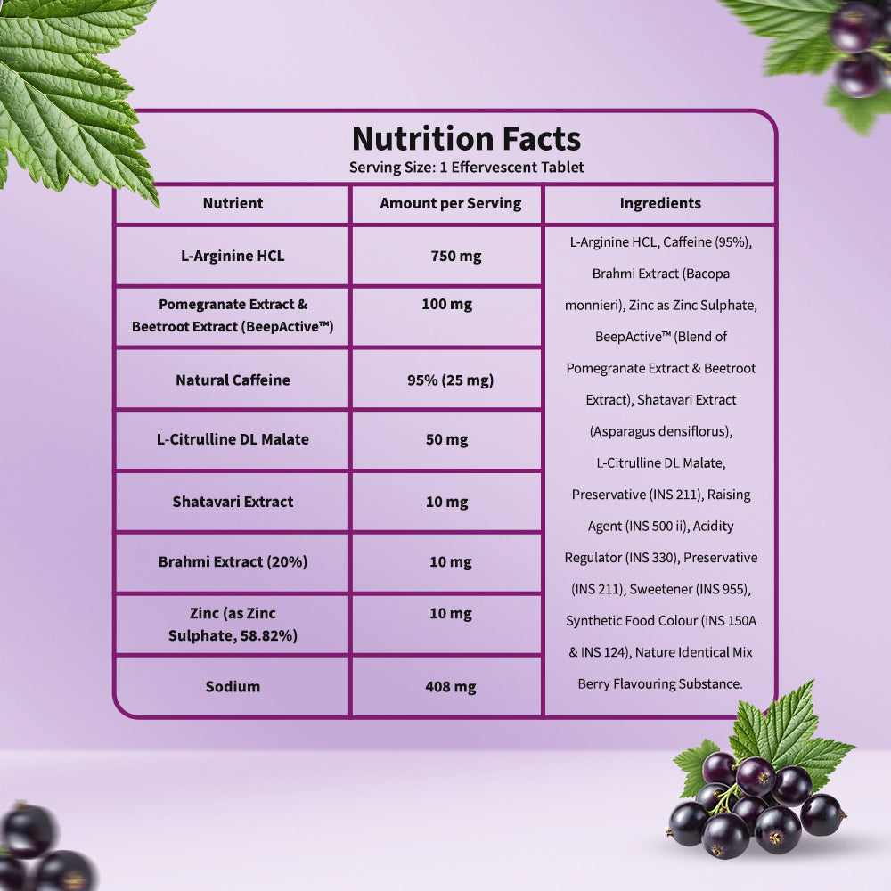 L-Arginine Effervescent Tablets